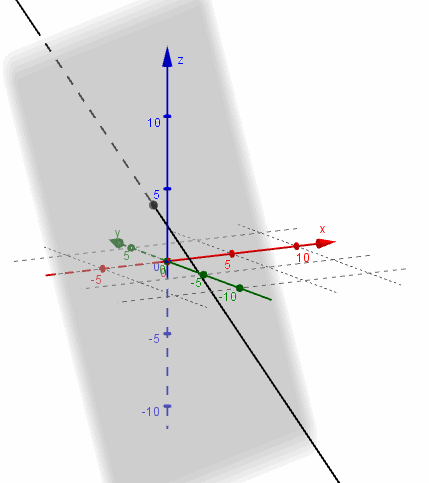 Recta y plano: intersección y ángulos [Definiciones + Gifs 3D + Ejemplos]