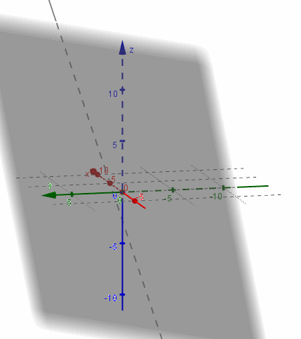 gif017-recta-que-no-corta-a-plano-ejemplo