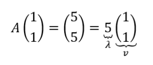 Autovalores Y Autovectores Definiciones Y Propiedades 2 • Álgebra Y ...