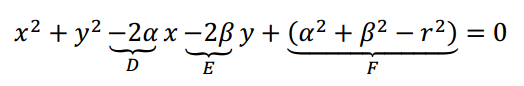 ecuacion de la cirfunferencia