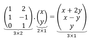 matriz asociada a una transformacion lineal 2