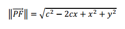 parabola ecuacion
