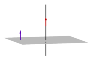 recta perpendicular a un plano